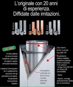 Alternative view of Canna fumaria modulare integrabile Camino Quadro