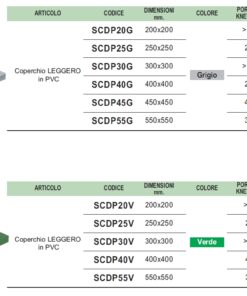 Alternative view of Coperchio per Pozzetto 30x30  plastica PVC Colore VERDE Leggero Pedonale