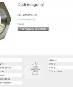 Dado Esagonale Basso da 3 mm. ( 4 pezzi )