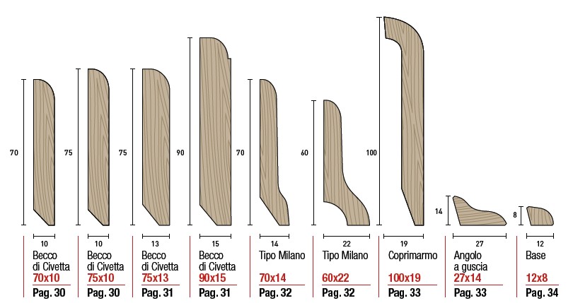 Battiscopa e Accessori in Legno S.G. - immagine 4