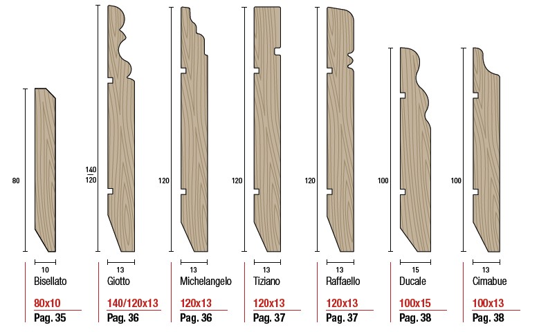 Battiscopa e Accessori in Legno S.G. - immagine 5
