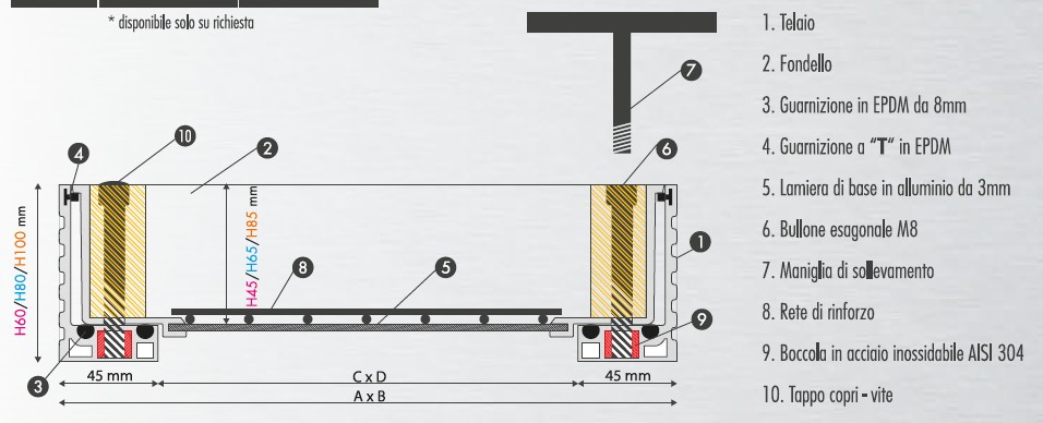 Sigillo Chiusino da riempimento per pozzetto ATech in alluminio. ERMETICO rinforzato anti odori e acqua - immagine 5