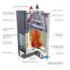 Presentazione Caratteristiche Monoblocchi VZ