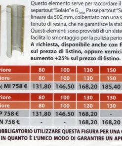 Alternative view of PTout Raccordo