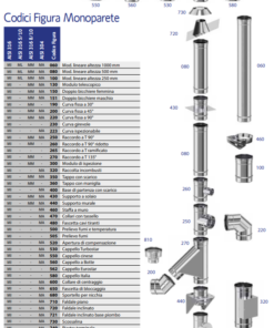 Catalogo Listino Canne Fumarie Ventilazione Doppia e Tripla parete accessori