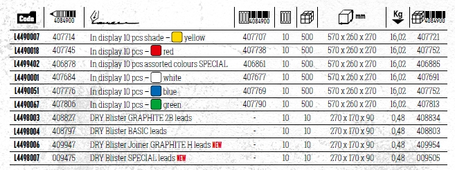 Mina Di Ricambio Gel IMPACT Blu 0,6 Mm – Confezione 24 Pezzi Per Penna Uni-ball SIGNO UM-153
