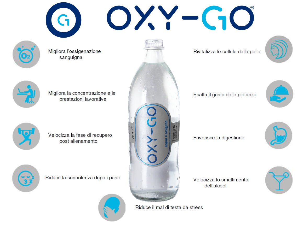 Oxy Go Ossigeno da bere - immagine 2