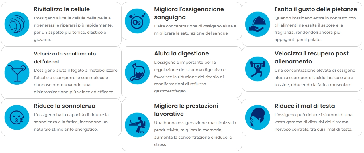 Oxy Go Ossigeno da bere - immagine 4