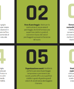 Alternative view of Grigliato Erboso Rinforzato Prato Forte Drenante Carrabile ACTIGRID