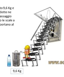 Tira Camino Comignolo Antifumo Turbo Fire in Acciaio Inox 316 - immagine 4