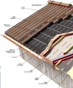 Tetto Ventilato - immagine 2
