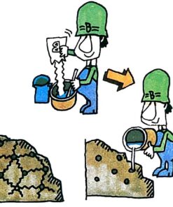 20 kg BRISTAR agente demolitore non esplosivo illustrato durante miscelazione e applicazione