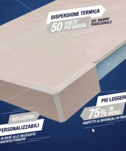 Davanzale isolato coibentato in gres porcellanato COVERINGRES installato su cappotto termico esterno.